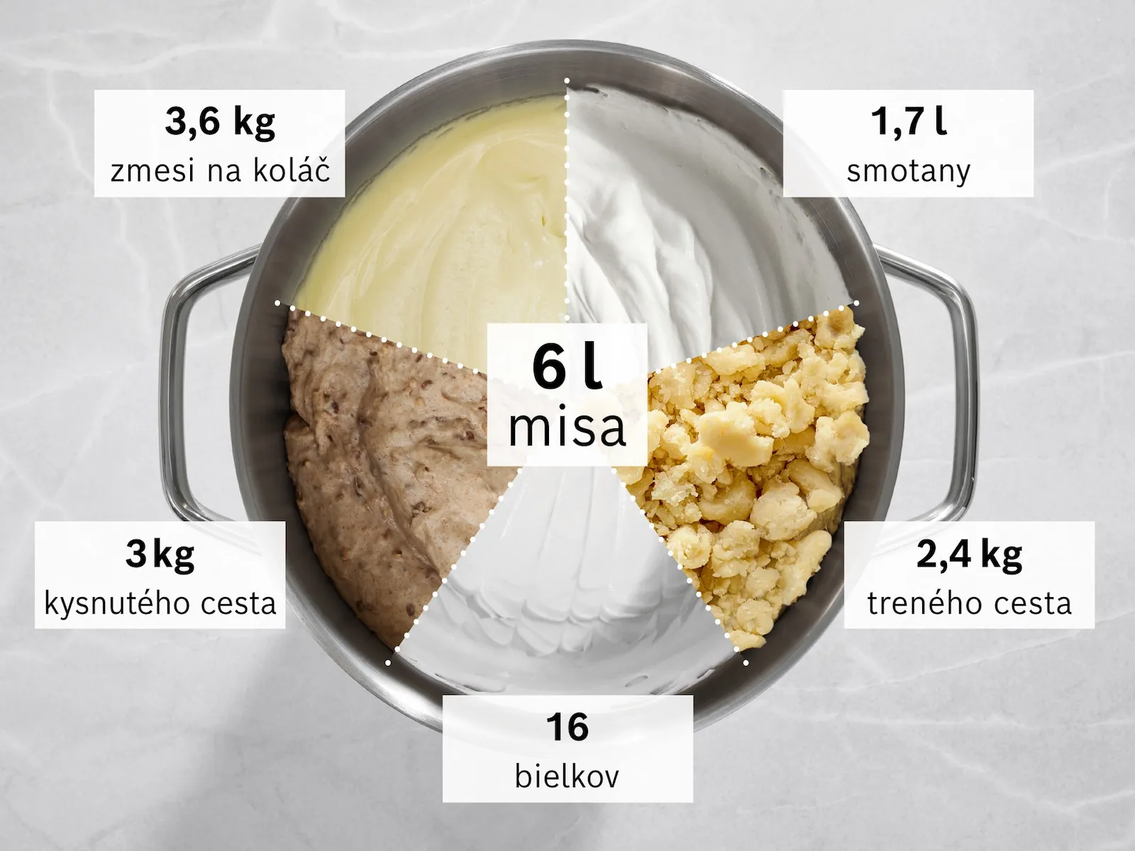 Extra veľká misa s objemom 6 l stojanového kuchynského robota Serie 8 na kuchynskej linke s ukážkami surovín v nej.