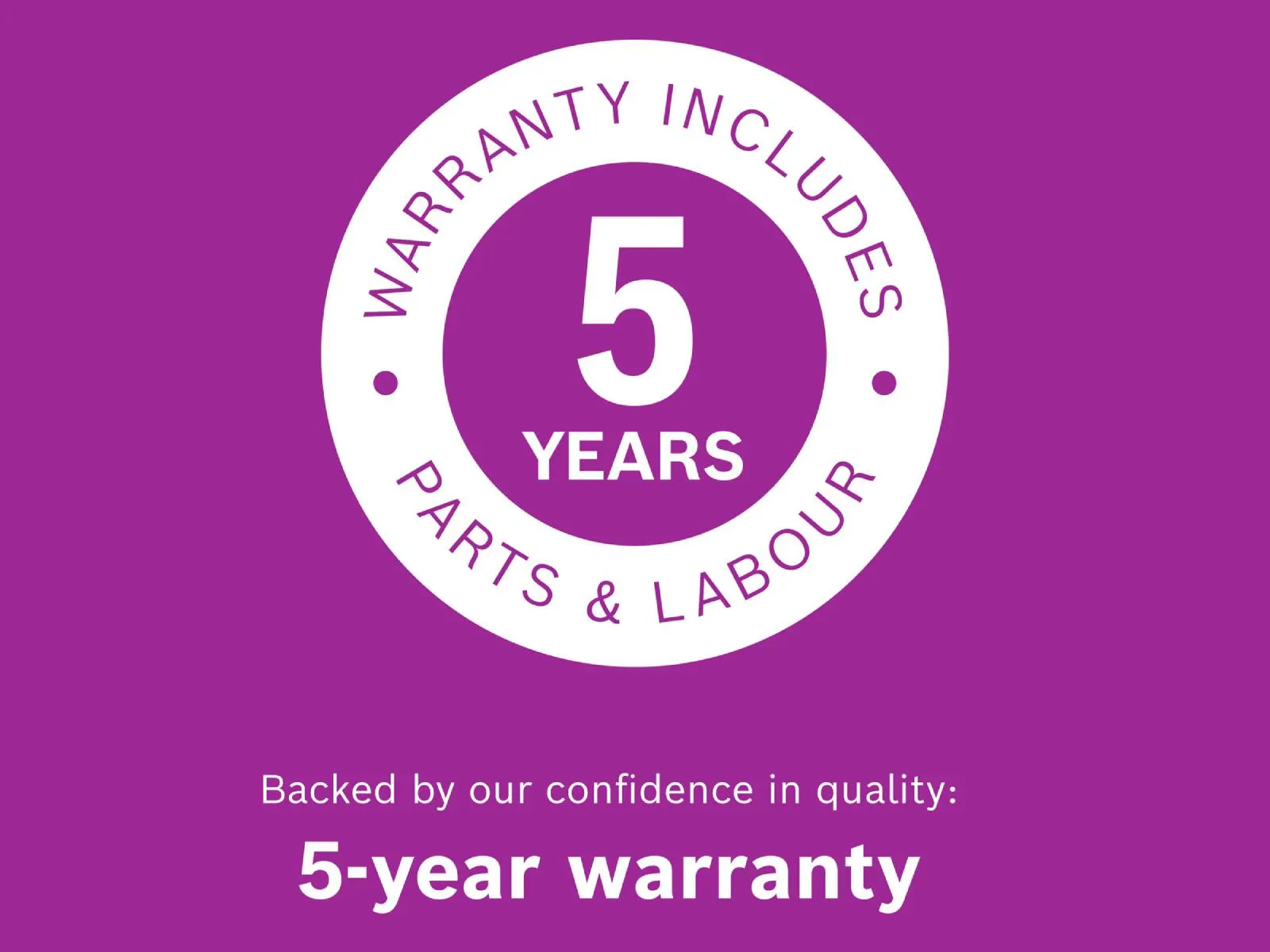 A promotional graphic on a purple background announcing a 5-year warranty including parts and labor, with details about registration and applicable dates.