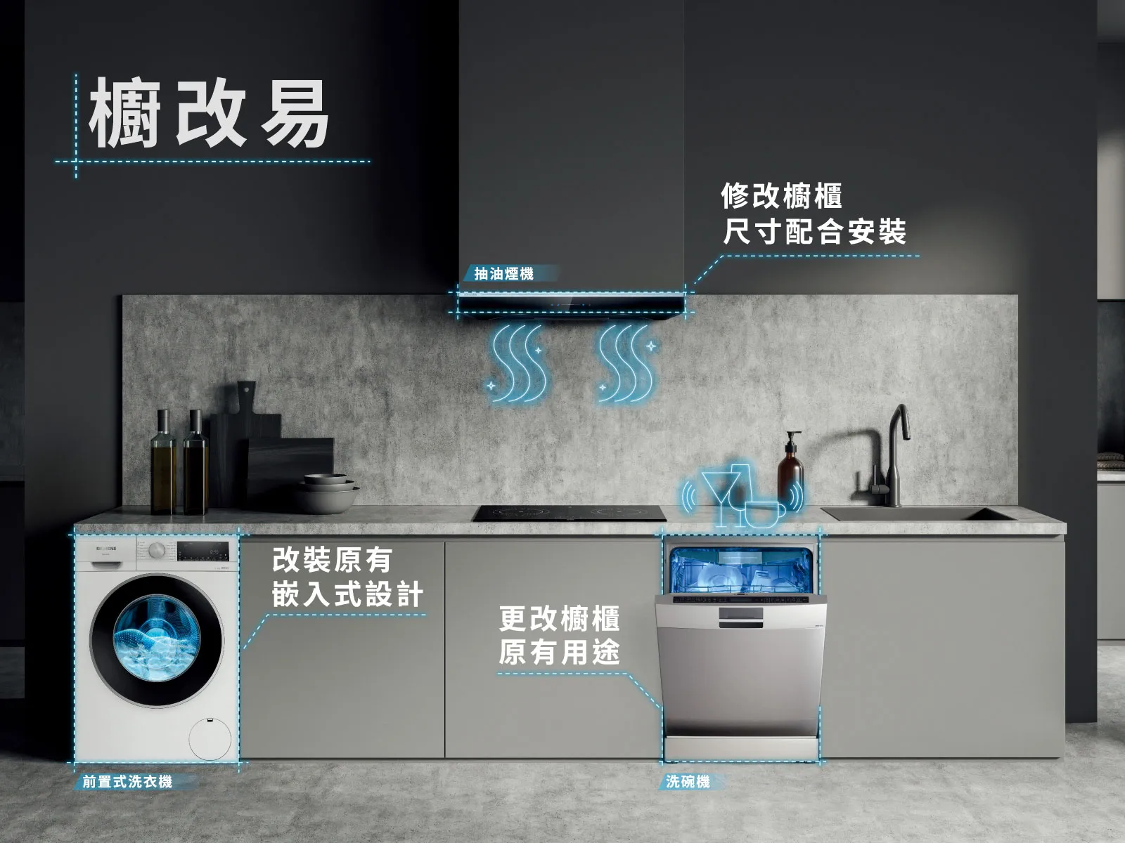 Siemens home appliances kitchen modification service