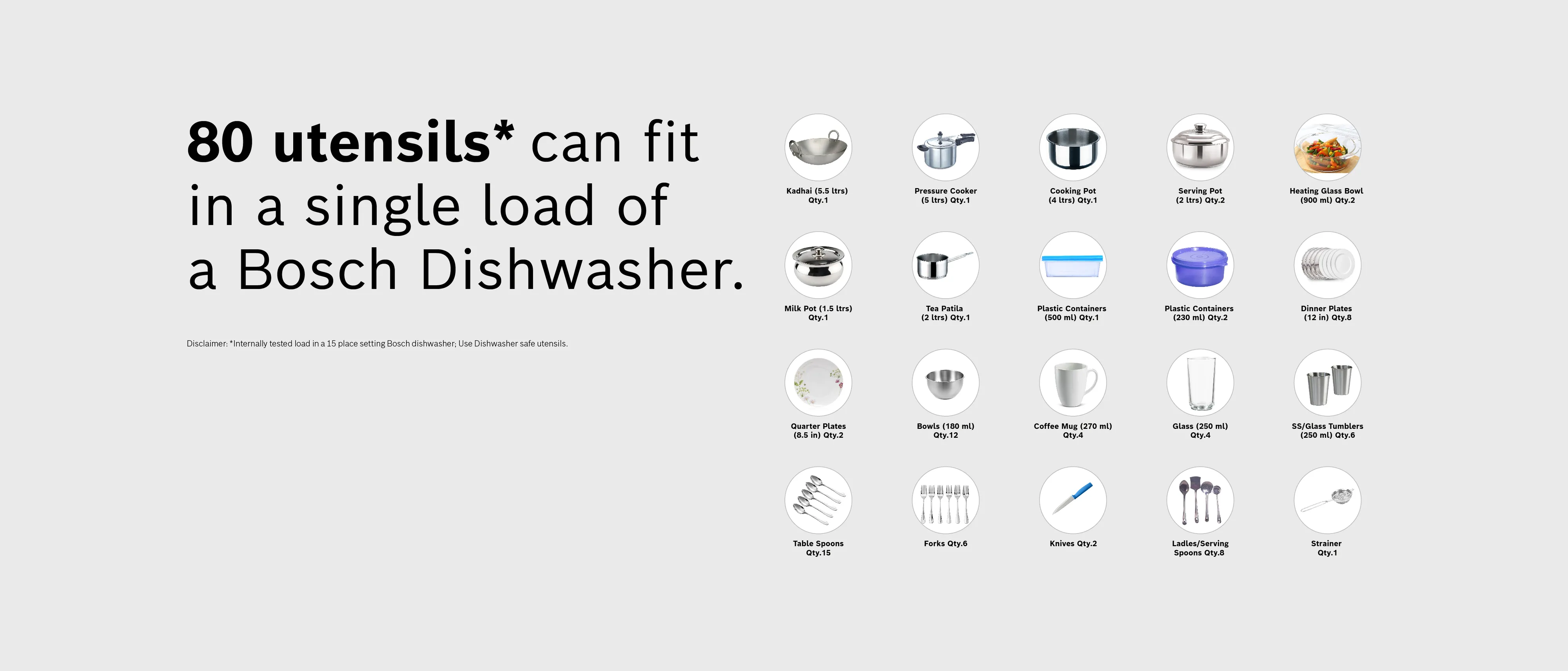 A graphic showing various kitchen utensils and cookware, illustrating that 80 items can fit in a single Bosch dishwasher load.
