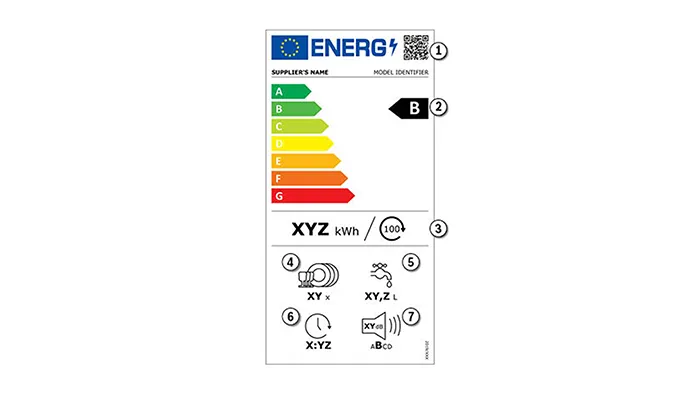 Energy efficiency label with model identifier, energy rating, and product information icons.