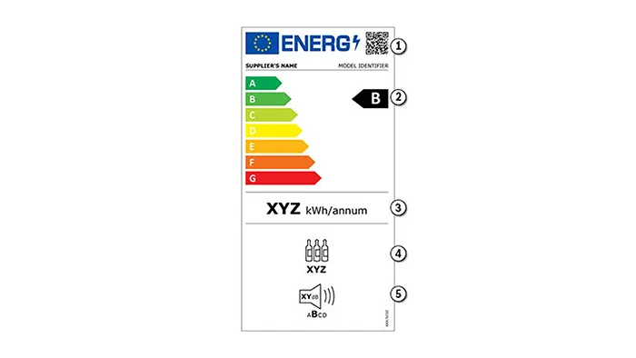 Energy efficiency label with supplier name, model identifier, energy efficiency rating, and product details.