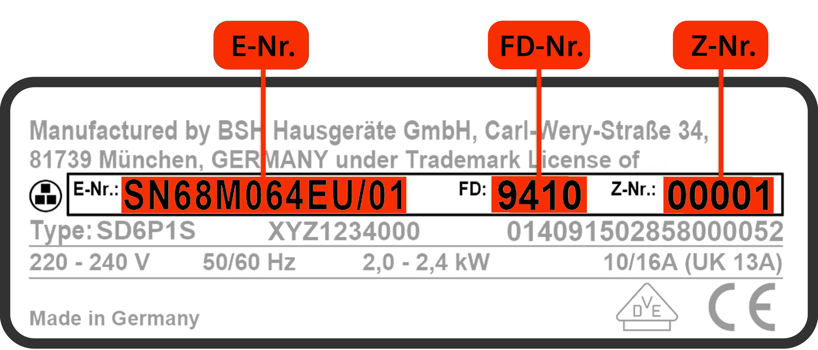 Etichetta con i dettagli del prodotto, inclusi E-Nr, FD e Z-Nr, che indica il modello e le informazioni di produzione su uno sfondo bianco.