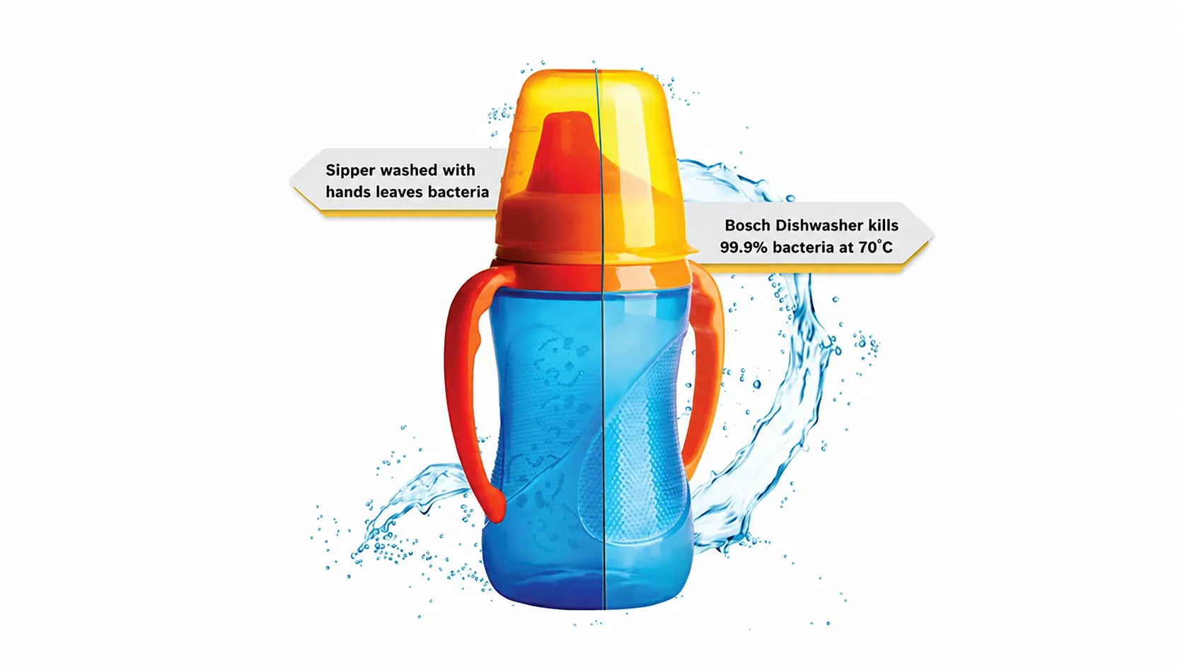 Blue toddler sippy cup with orange side handles, yellow-orange spill‑proof lid and textured anti‑slip grip.