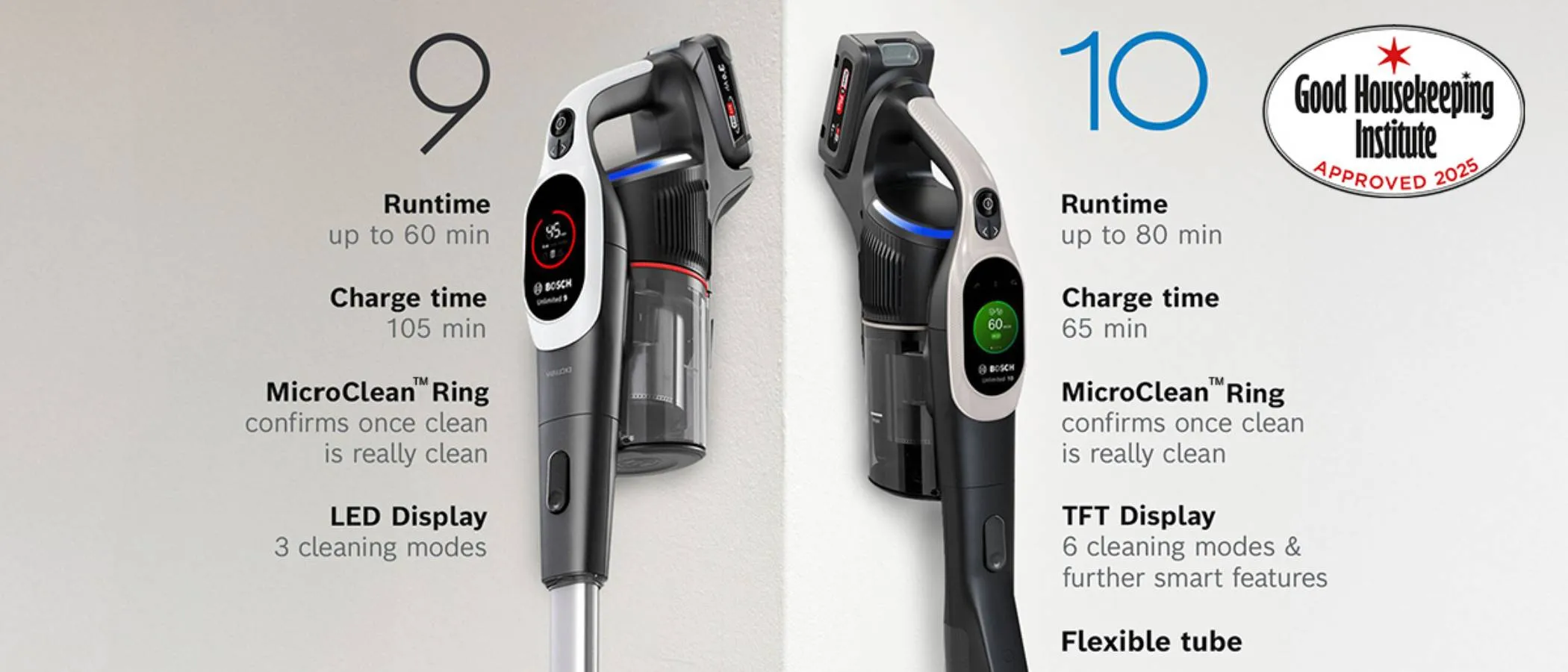 Comparing the Unlimited 9 to the 10