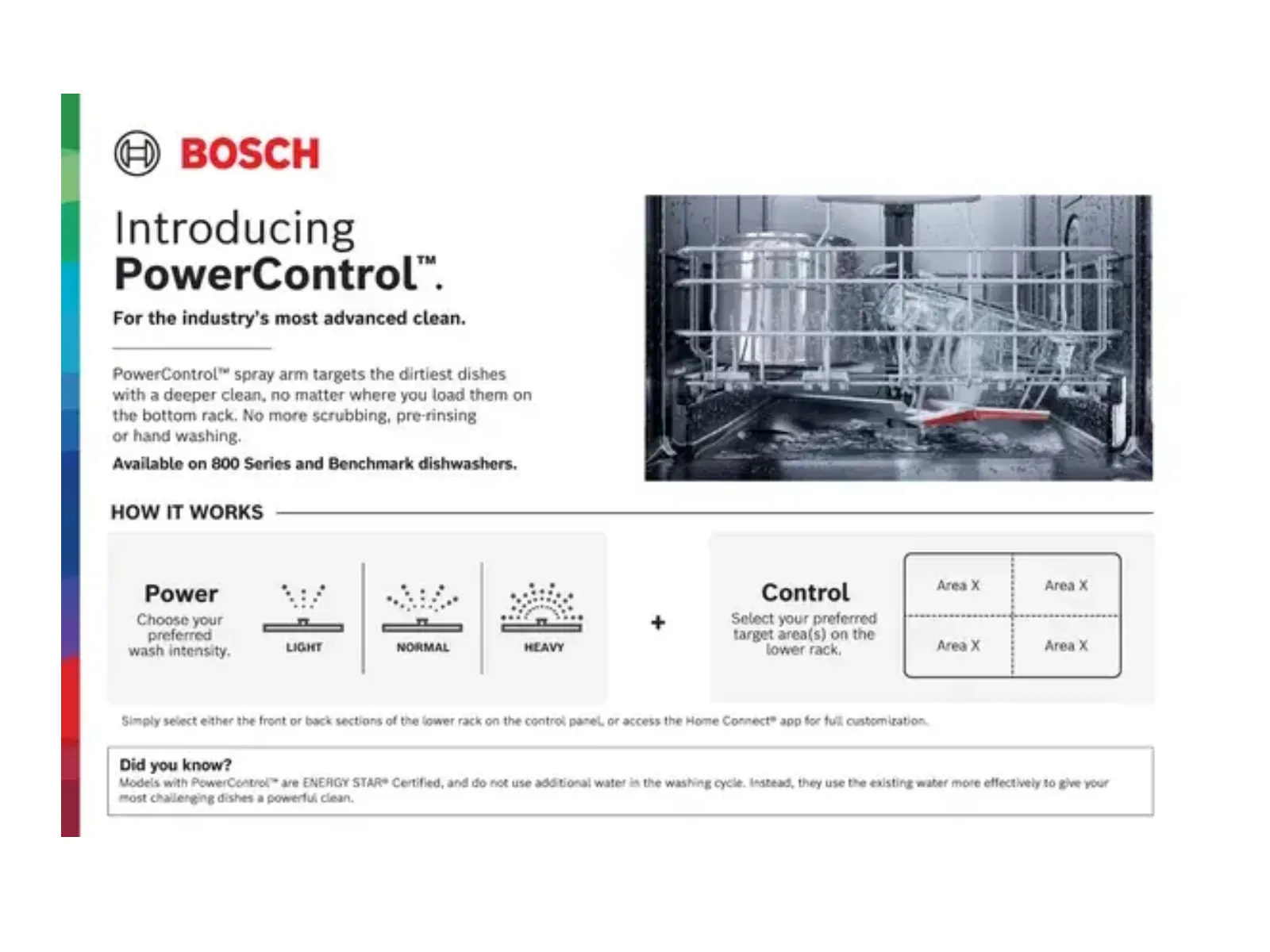 How does powercontrol spray arm work