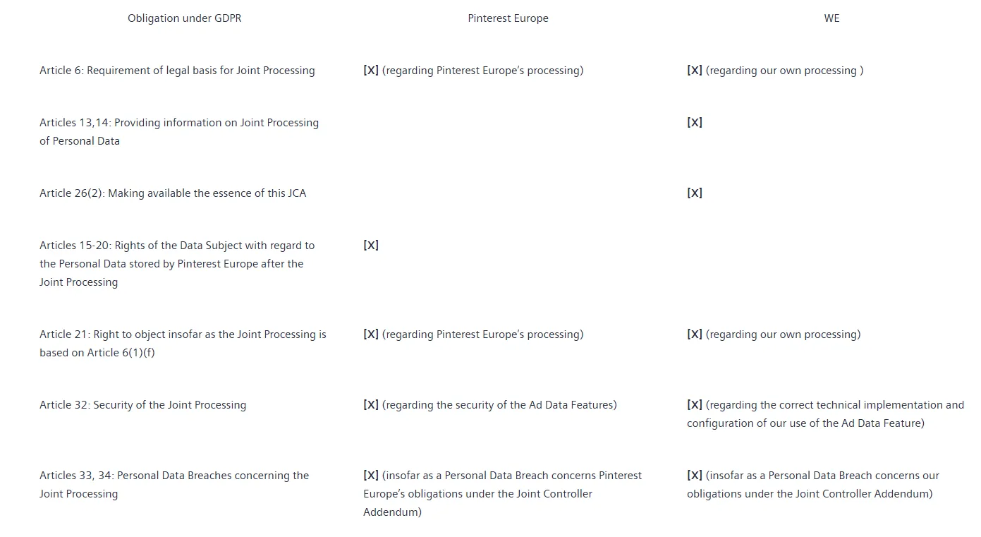 data privacy policy
