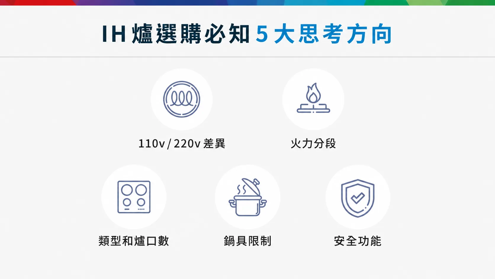 IH 爐選購必知 5 大思考方向