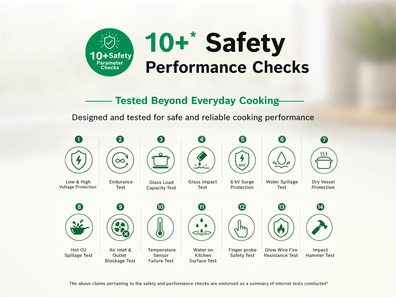An infographic detailing fourteen safety and performance checks for a Bosch induction cooktop.