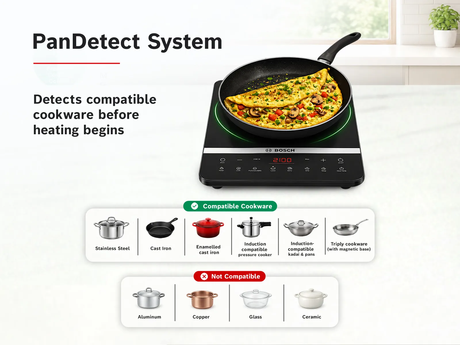 An infographic showing a Bosch induction cooktop with a chart of compatible and non-compatible cookware.