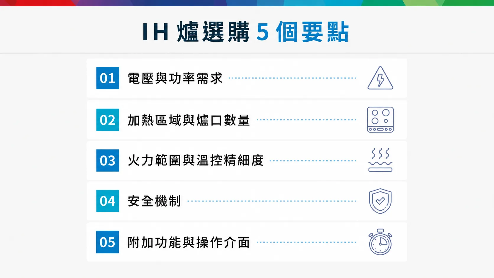 IH 爐選購 5 個要點。