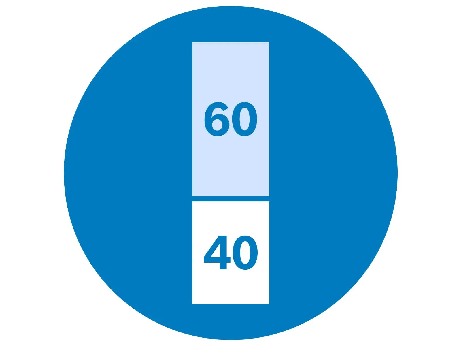 Icon showing 60/40 split ratio
