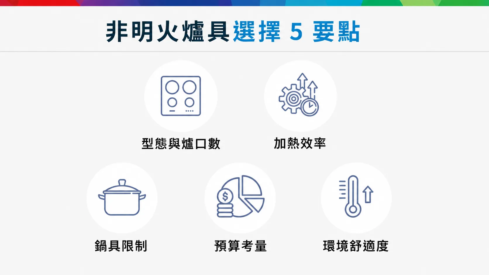 非明火爐具選擇 5 要點。