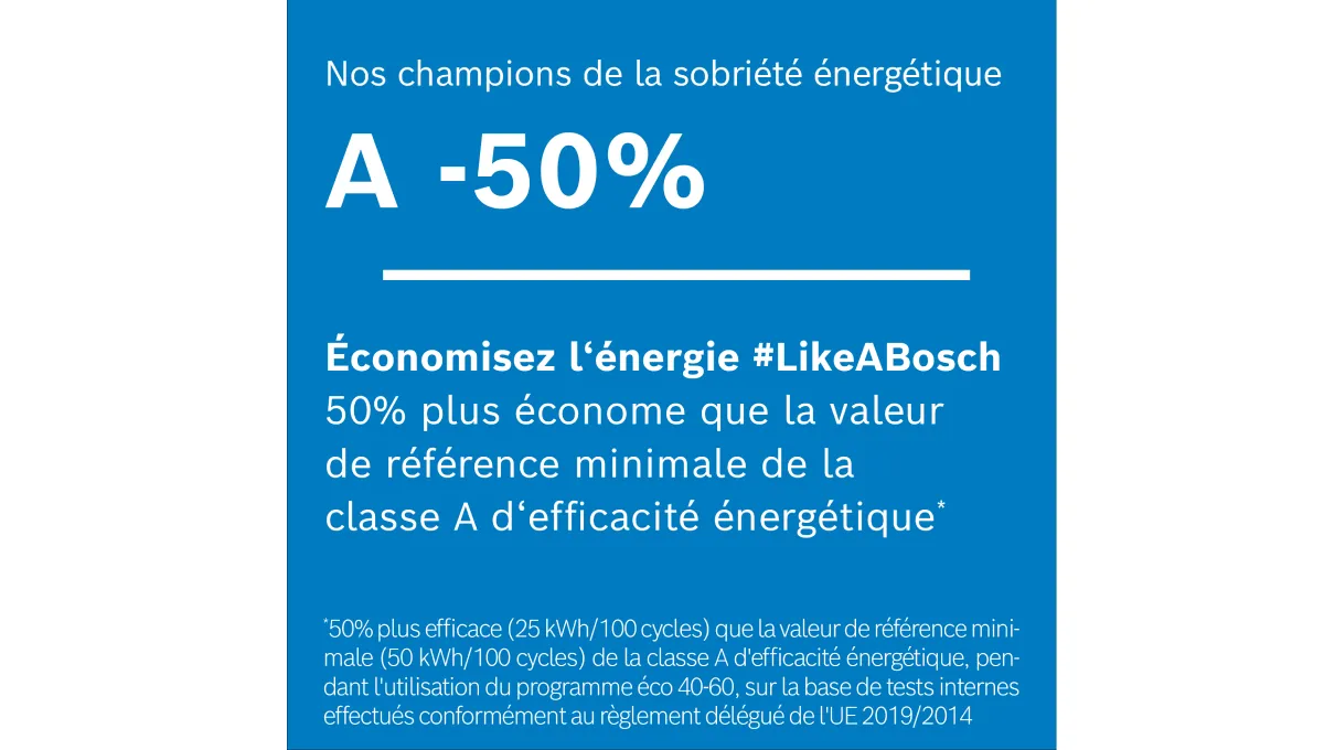 Un graphique bleu avec du texte blanc indiquant 'A -30%', promouvant les économies d'énergie et indiquant 30% d'efficacité supplémentaire par rapport à la valeur minimale de la classe d'efficacité énergétique A pour une machine à laver. 