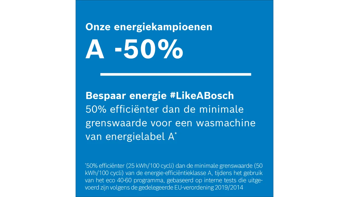 Een blauwe afbeelding met witte tekst 'A -50%', die energiebesparing promoot en 50% meer efficiëntie aangeeft dan de minimale referentiewaarde van energie-efficiëntieklasse A.  
