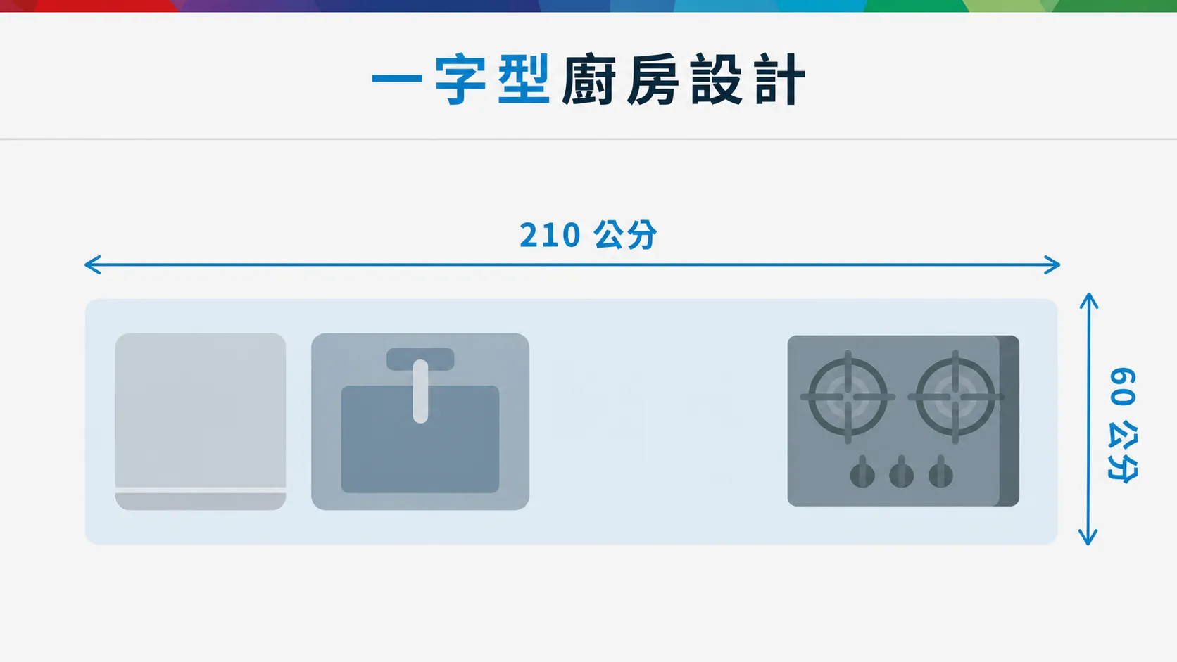 一字型廚房設計