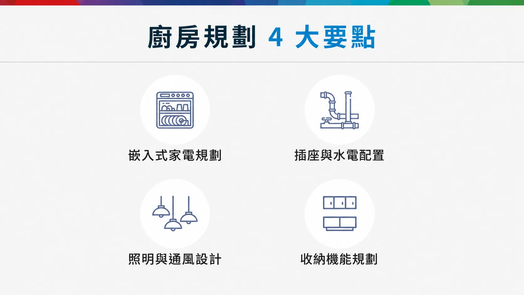 廚房規劃四大要點