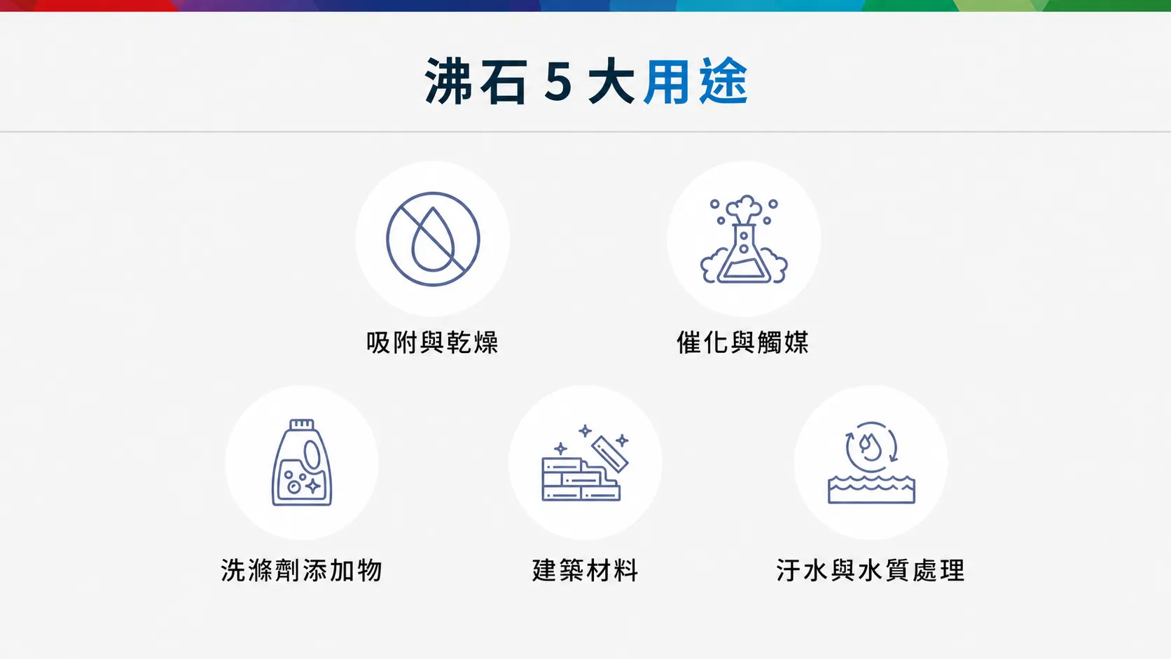 沸石 5 大用途