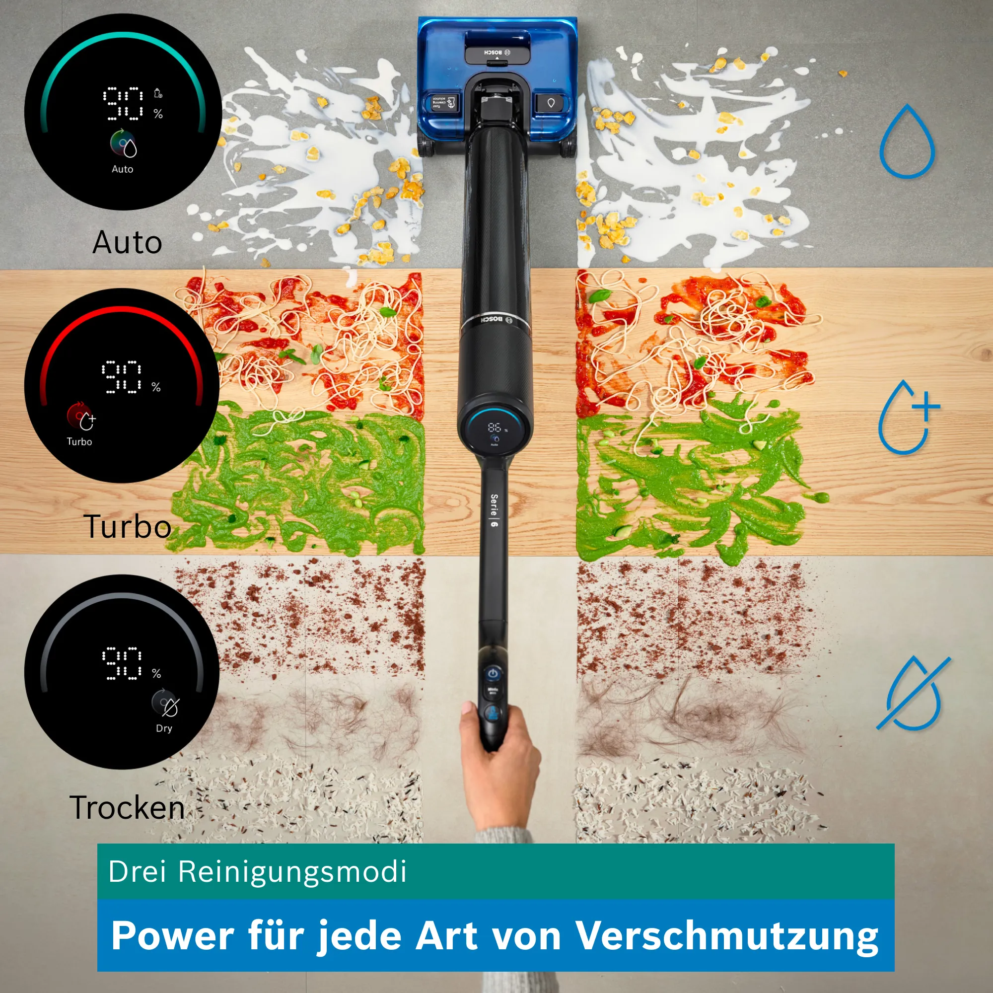 Foto Nr. 9 des Produkts BHF61BS