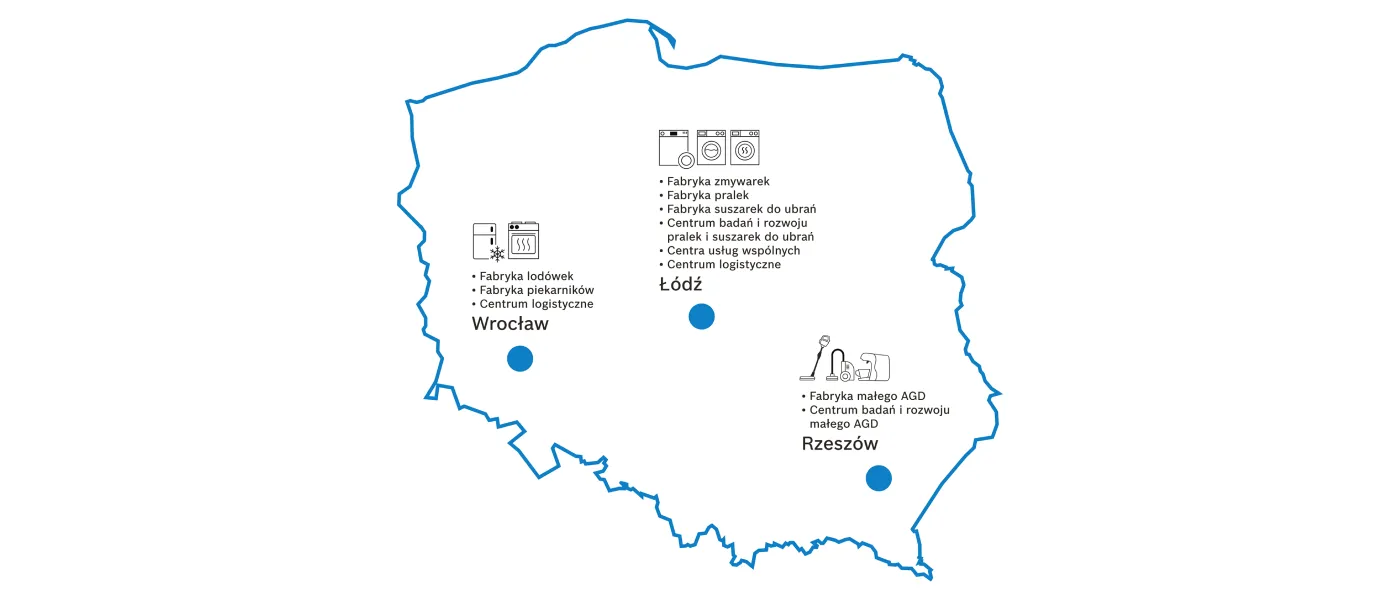 Mapa polski z lokalizacjami fabryk agd Bosch