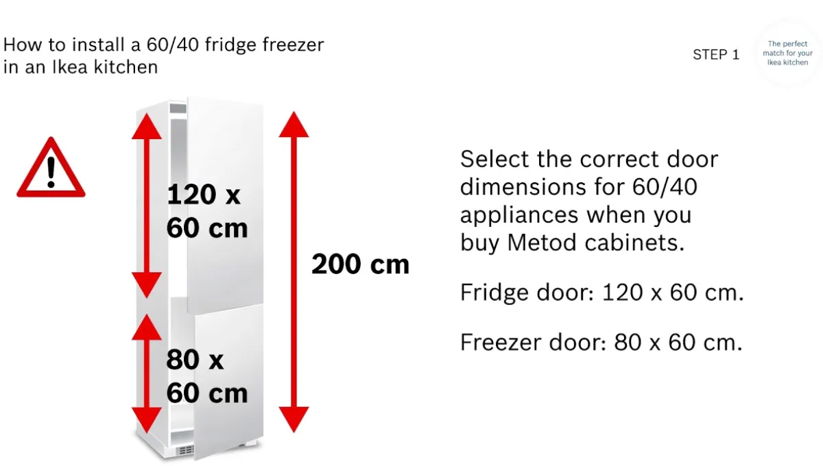 Diagram som viser mål for kjøl- og fryseskap til Ikea Metod-skap: kjøleskapsdør 120 x 60 cm, fryserdør 80 x 60 cm, totalhøyde 200 cm.