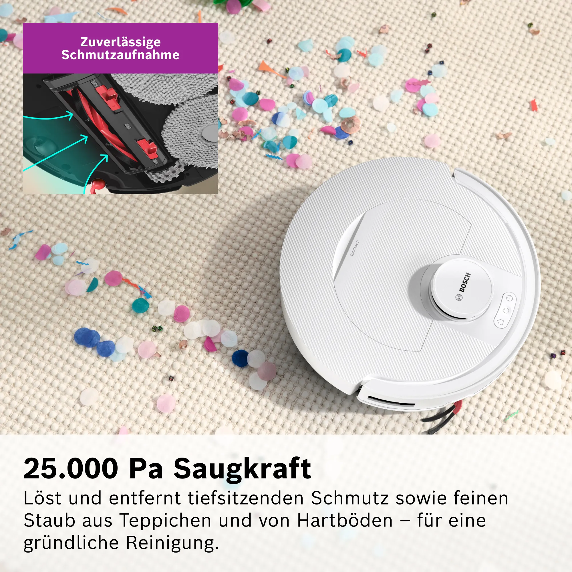 Foto Nr. 5 des Produkts BCR2S1WAB
