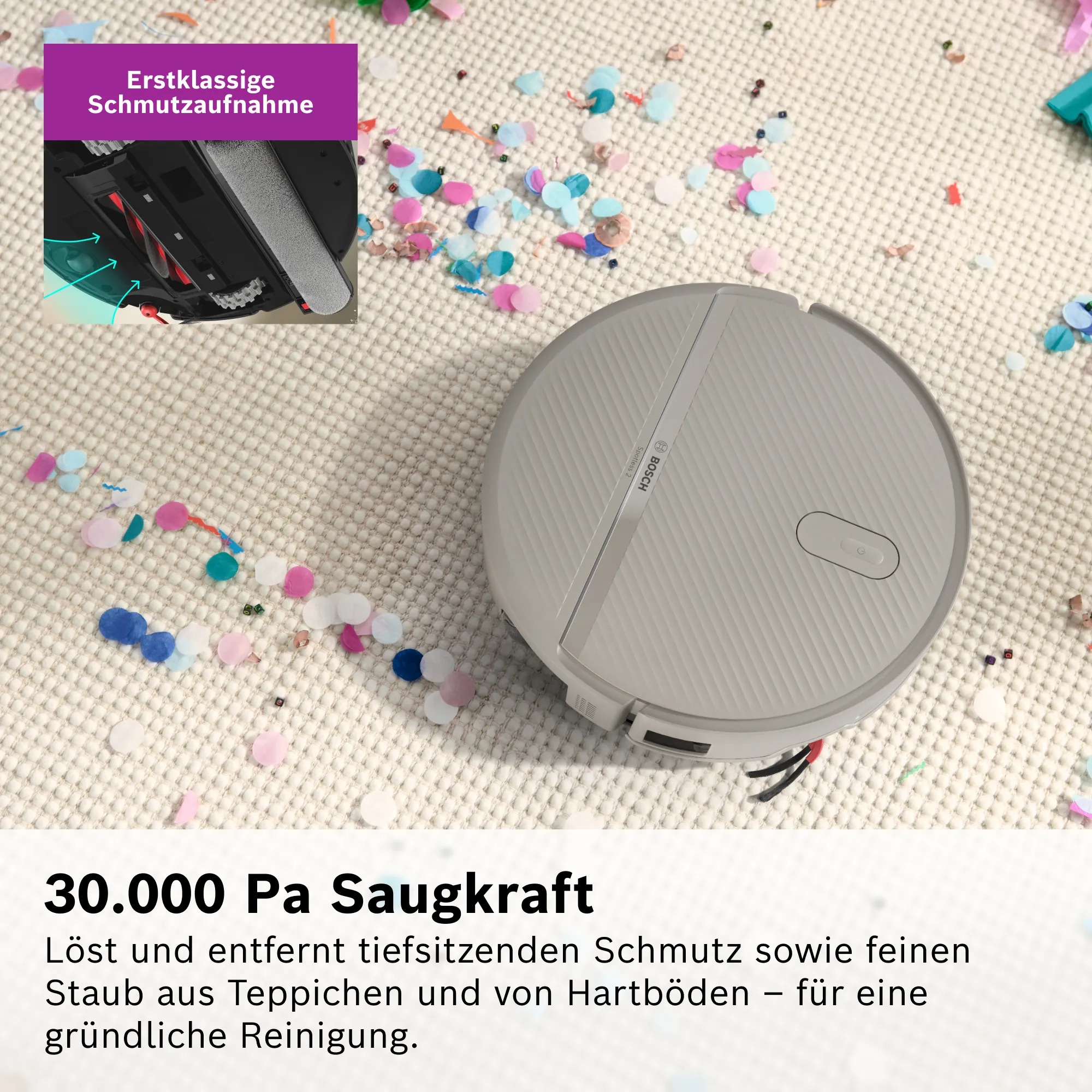 Foto Nr. 5 des Produkts BCR2P2GXAB