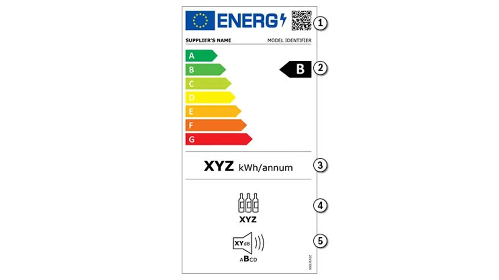 EU-Energielabel für Weinkühlschränke mit nummerierten Markierungen von 1 bis 5 zur Erklärung der verschiedenen Symbole.