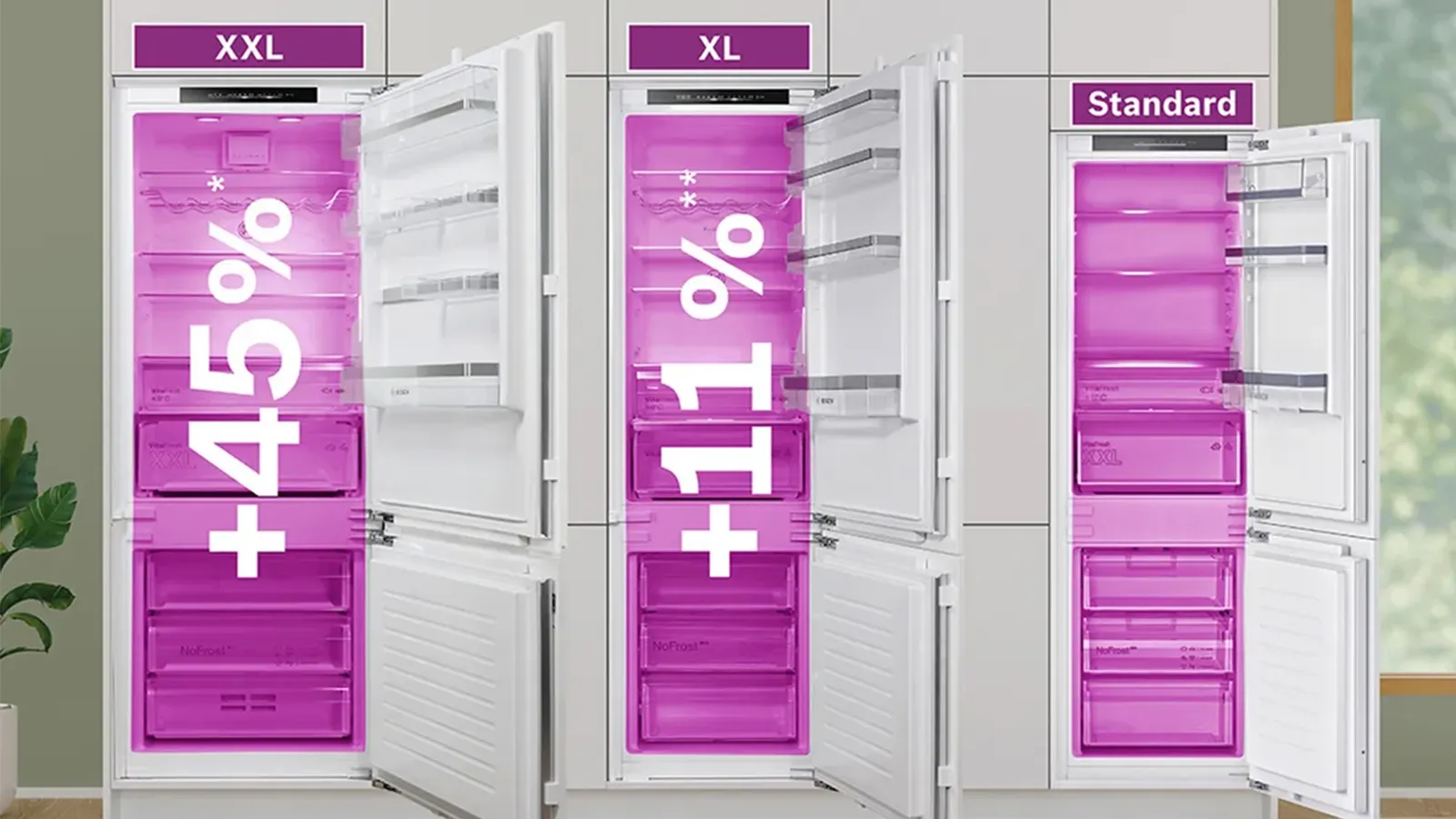 Größenvergleich von drei geöffneten Bosch Einbau-Kühlschränken in den Varianten XXL mit plus 45 Prozent Volumen, XL mit plus 11 Prozent Volumen und Standard.