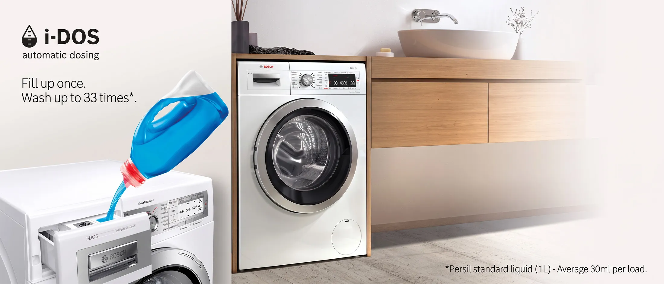 i-DOS Washing Machine