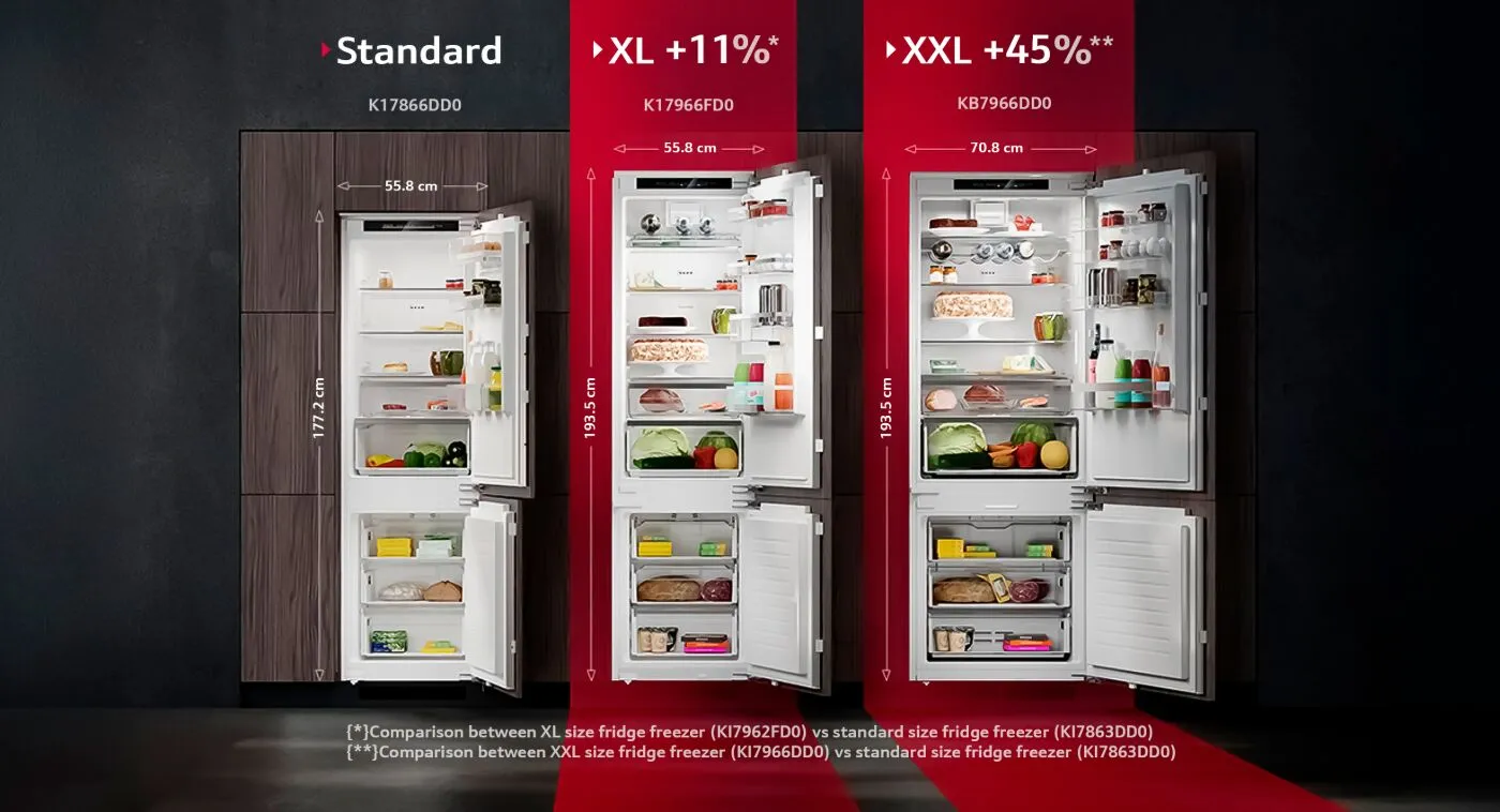 Three fridge models labeled Standard, XL, and XXL, showcasing dimensions and storage capacity differences, against a dark background.