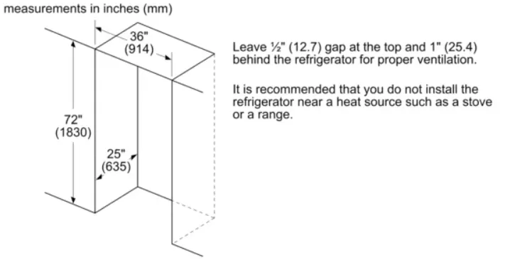 Refrigerator sketch measurements to be perfect fit