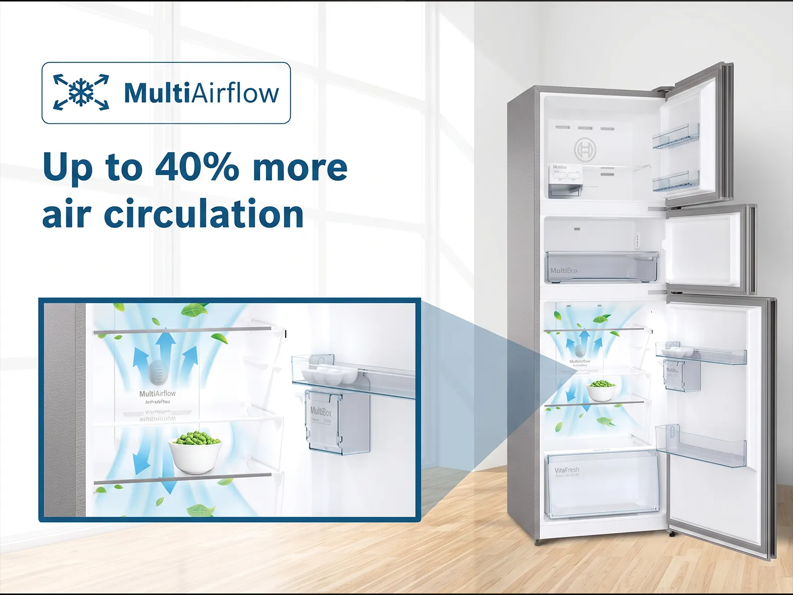 A graphic illustrating the "MultiAirflow" feature in a refrigerator, showing air circulation patterns and text "Up to 40% more air circulation".