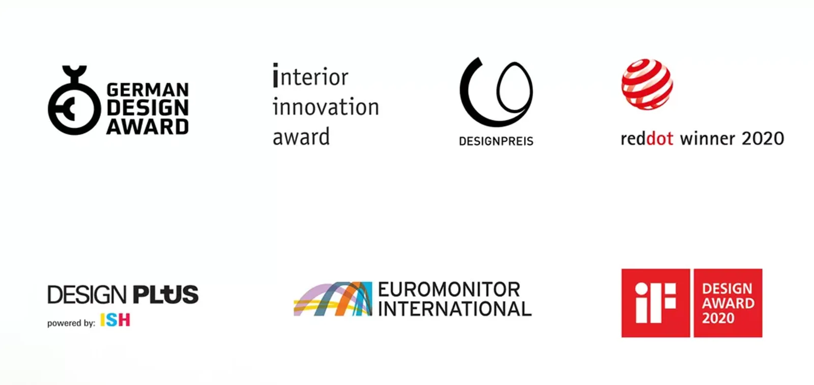 Internationale Design- und Qualitätsauszeichnungen für Bosch Hausgeräte, darunter der Red Dot Award, iF Design Award und German Design Award.