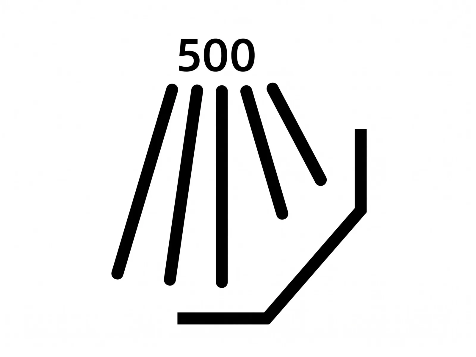 Dishwasher proof symbol