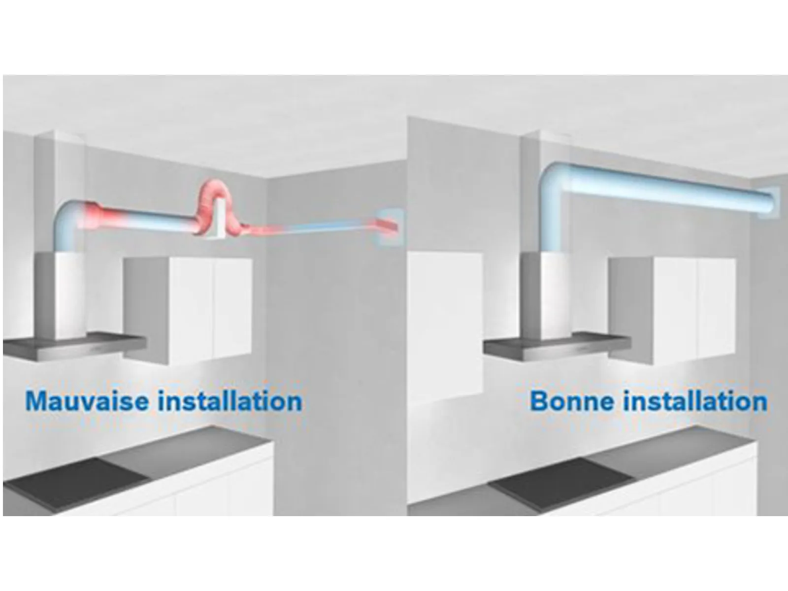 Installation conduit évacuation.