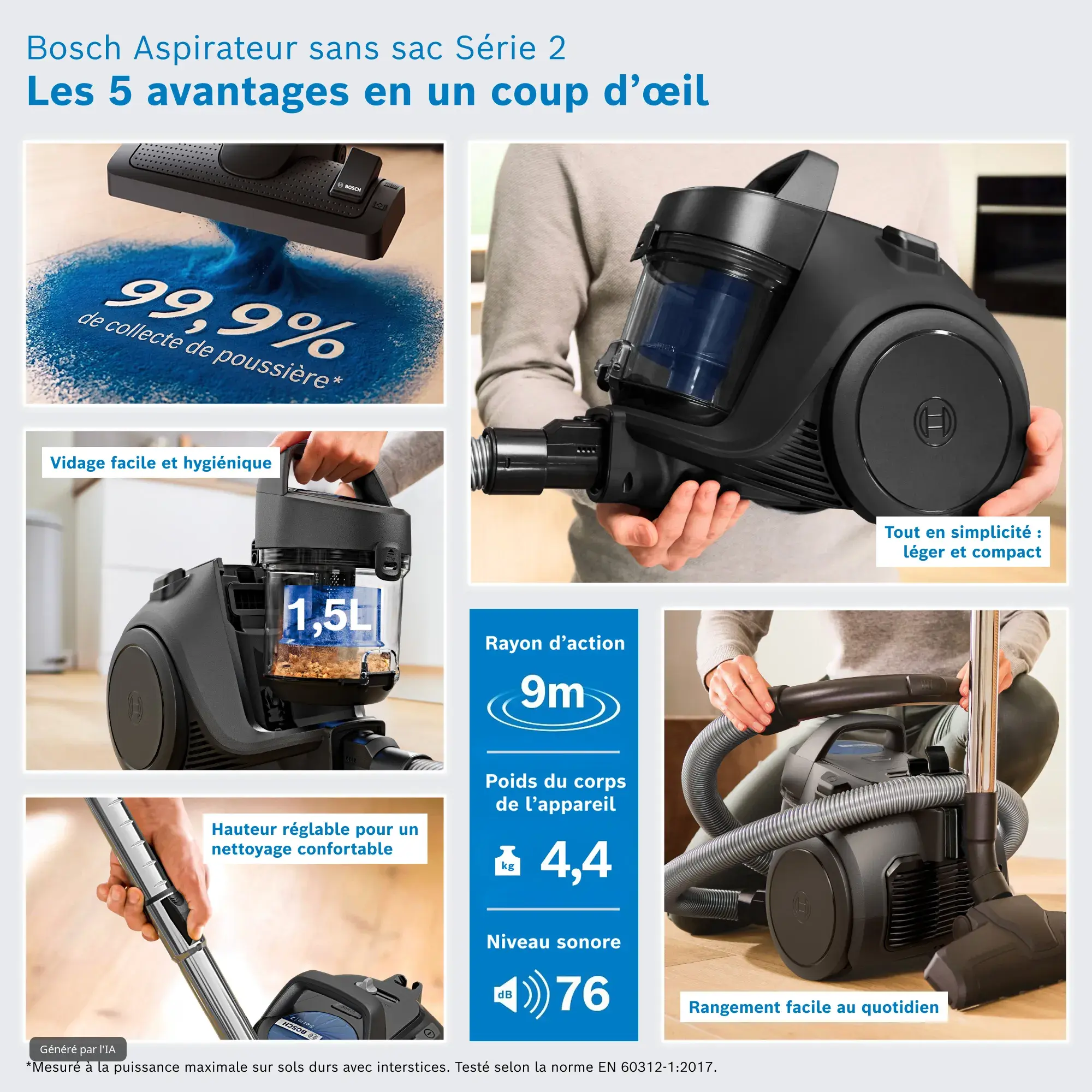 Photo n° 2 du produit BGC05BA2U