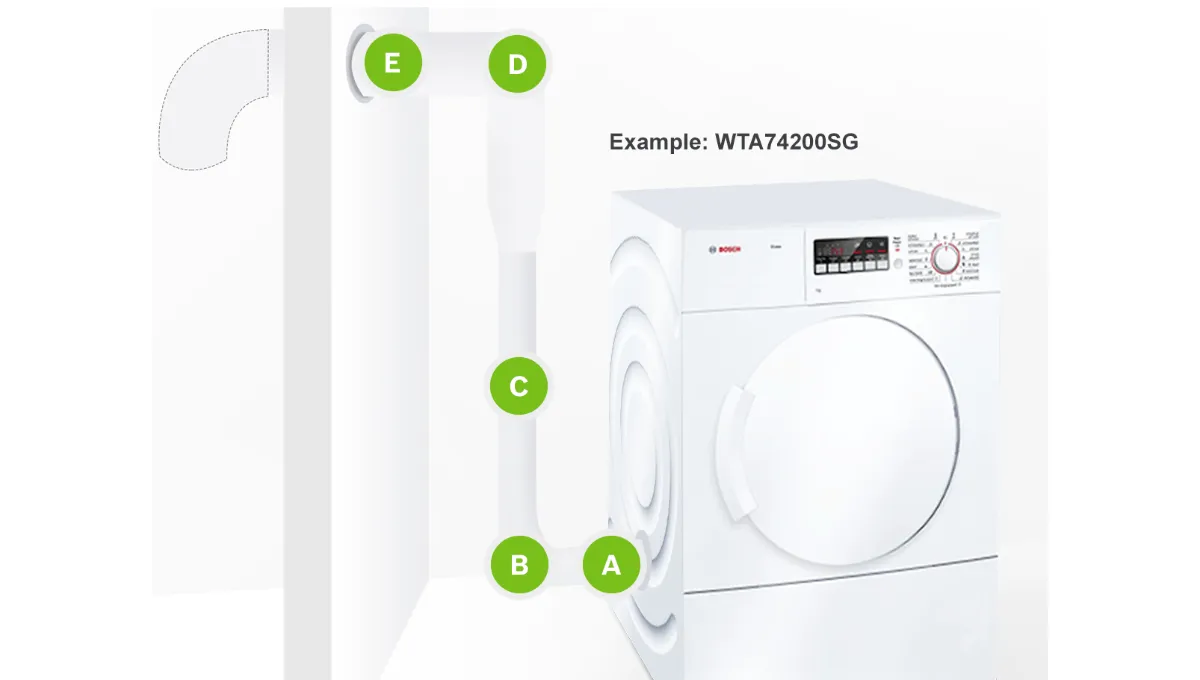 White clothes dryer with control panel, labeled parts A-E, model number WTA74200SG.