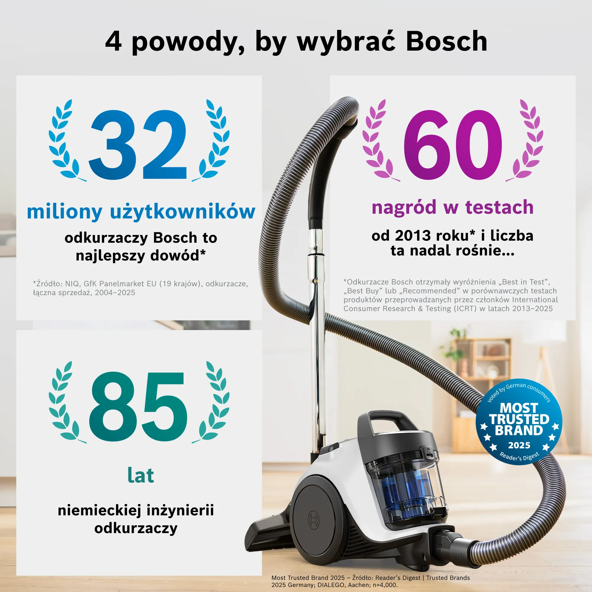 Zdjęcie produktu nr 10 BGS05WH2H