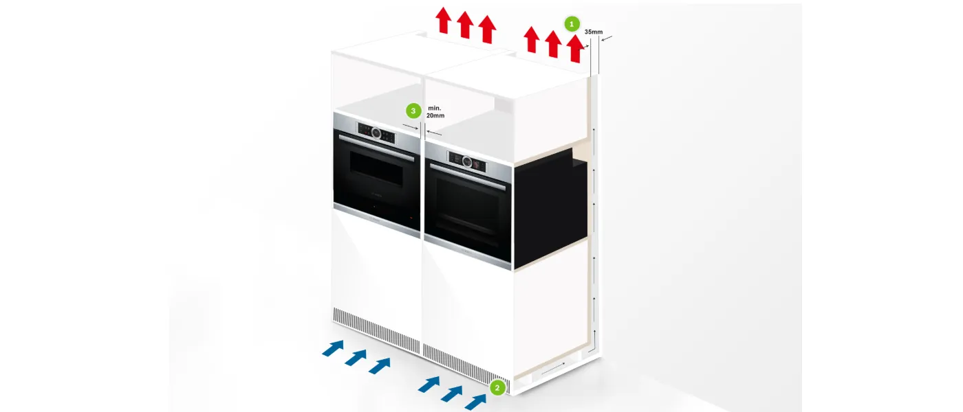 Kitchen appliances with arrows indicating airflow and temperature control.