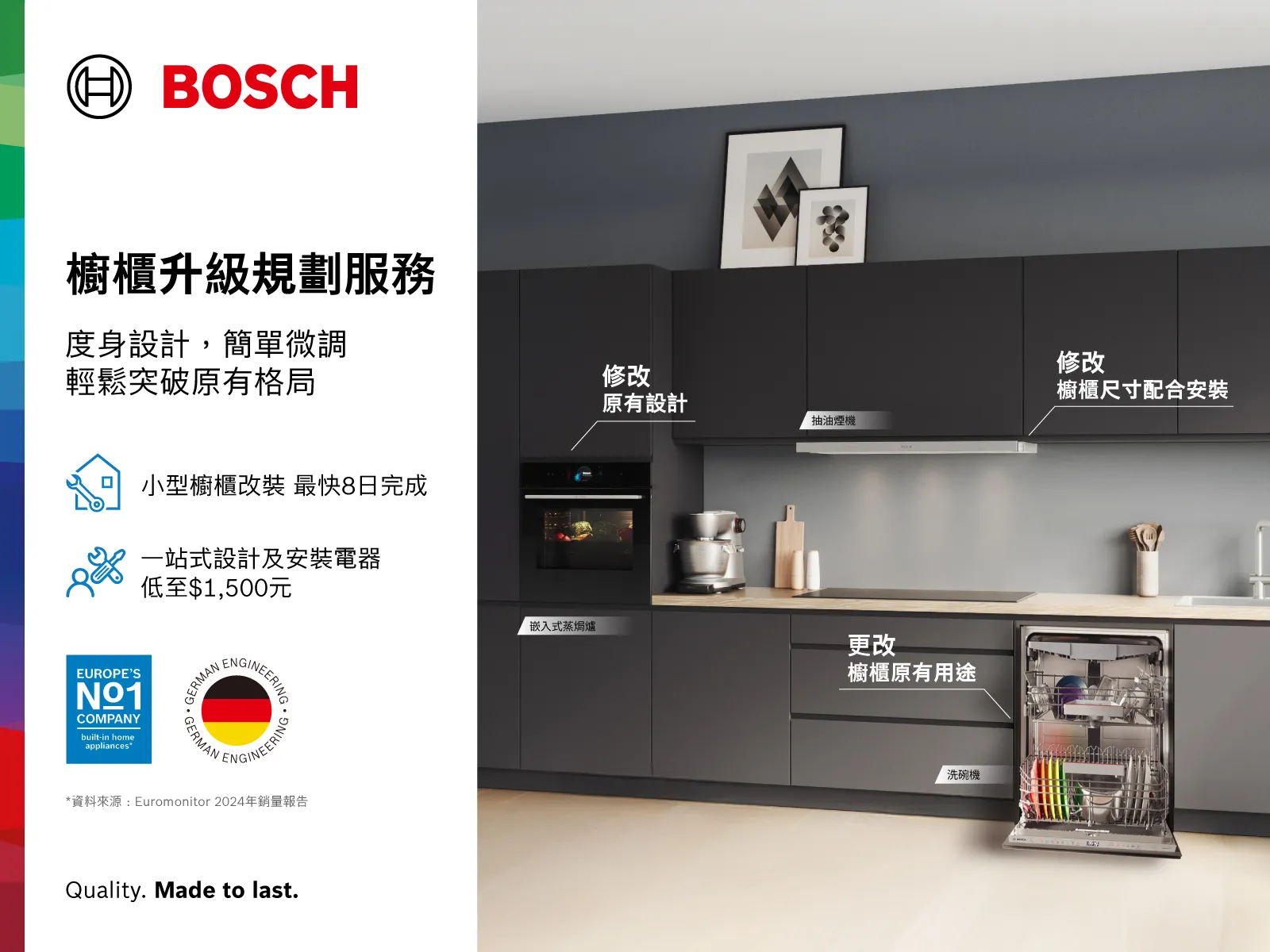 Bosch Kitchen Modification Service