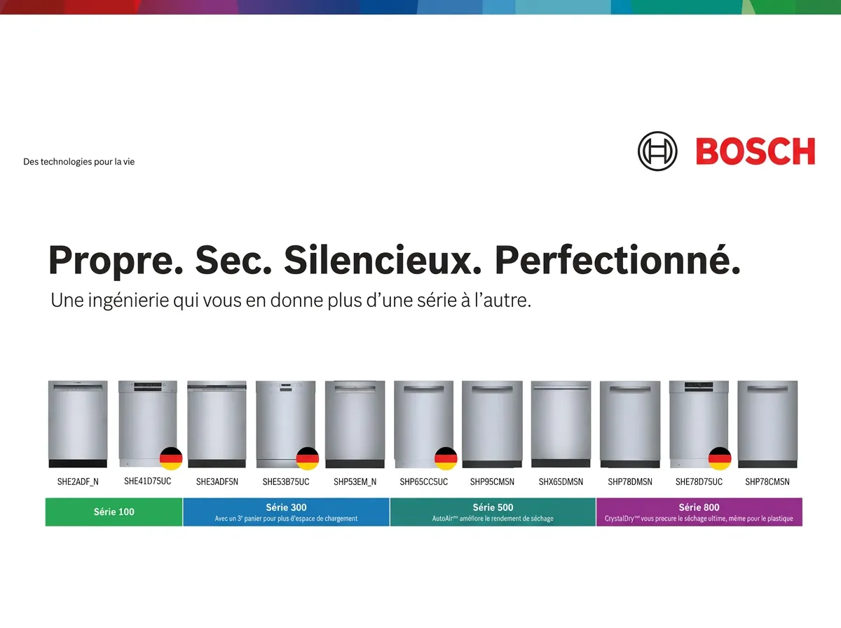 Bosch dishwasher series compared: Serie 100, 300, 500, 800, and Serie 800 Plus with focus on cleanliness, security, silence, and perfection.