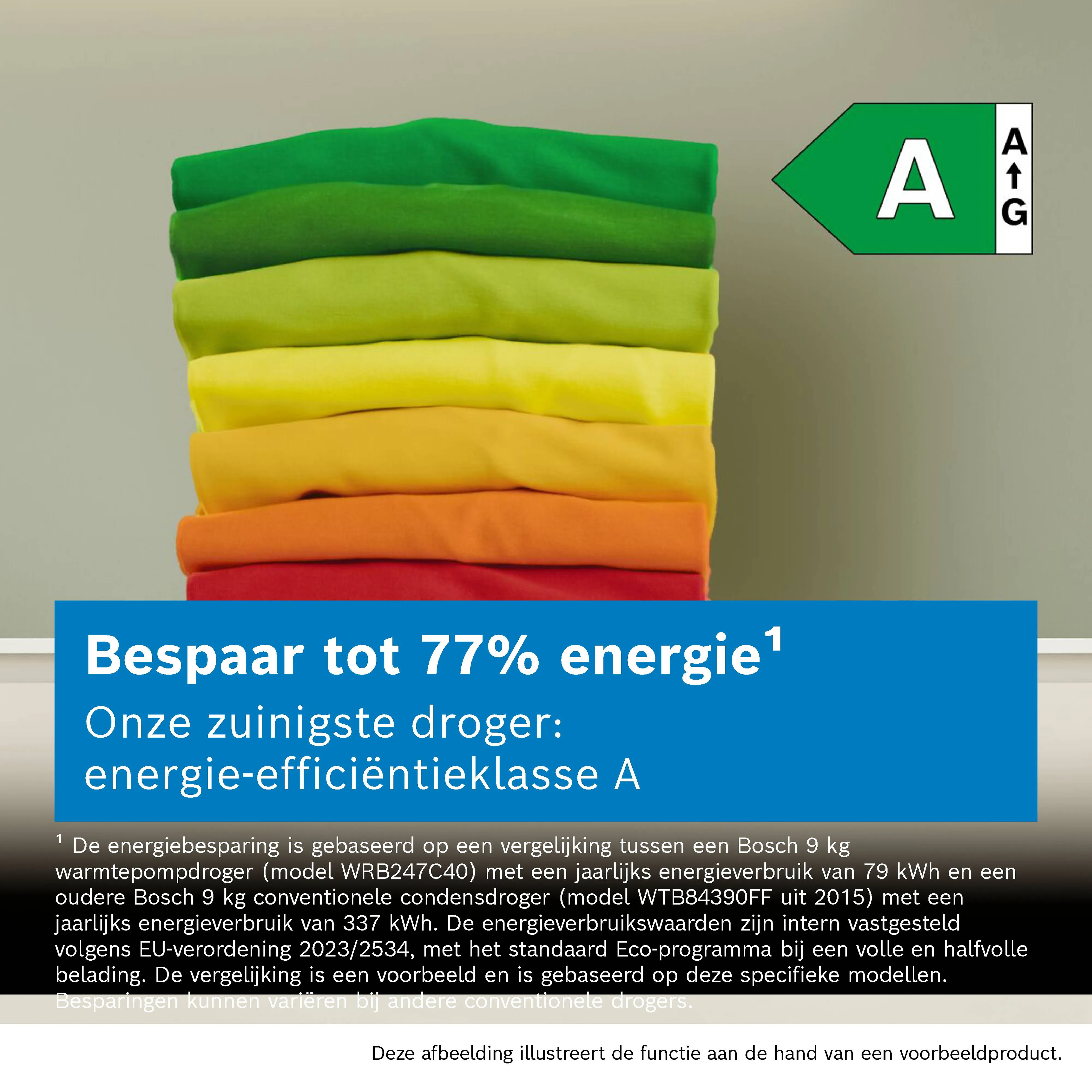 Foto nr. 2 van het product WRB247CCFG