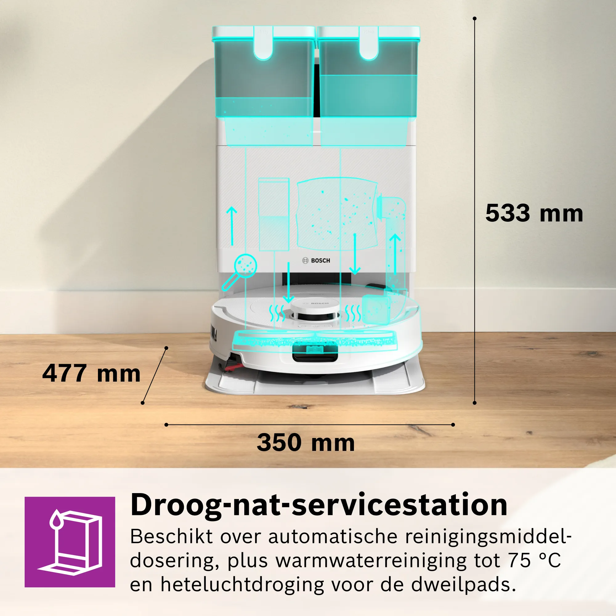 Foto nr. 4 van het product BCR2S1WAB