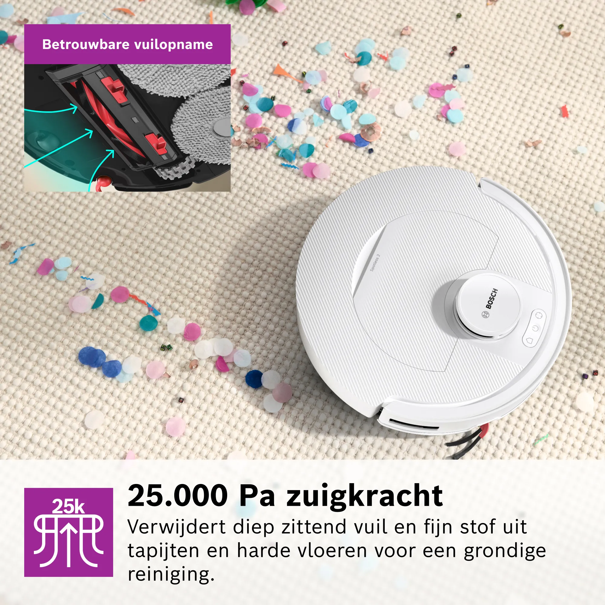 Foto nr. 5 van het product BCR2S1WAB