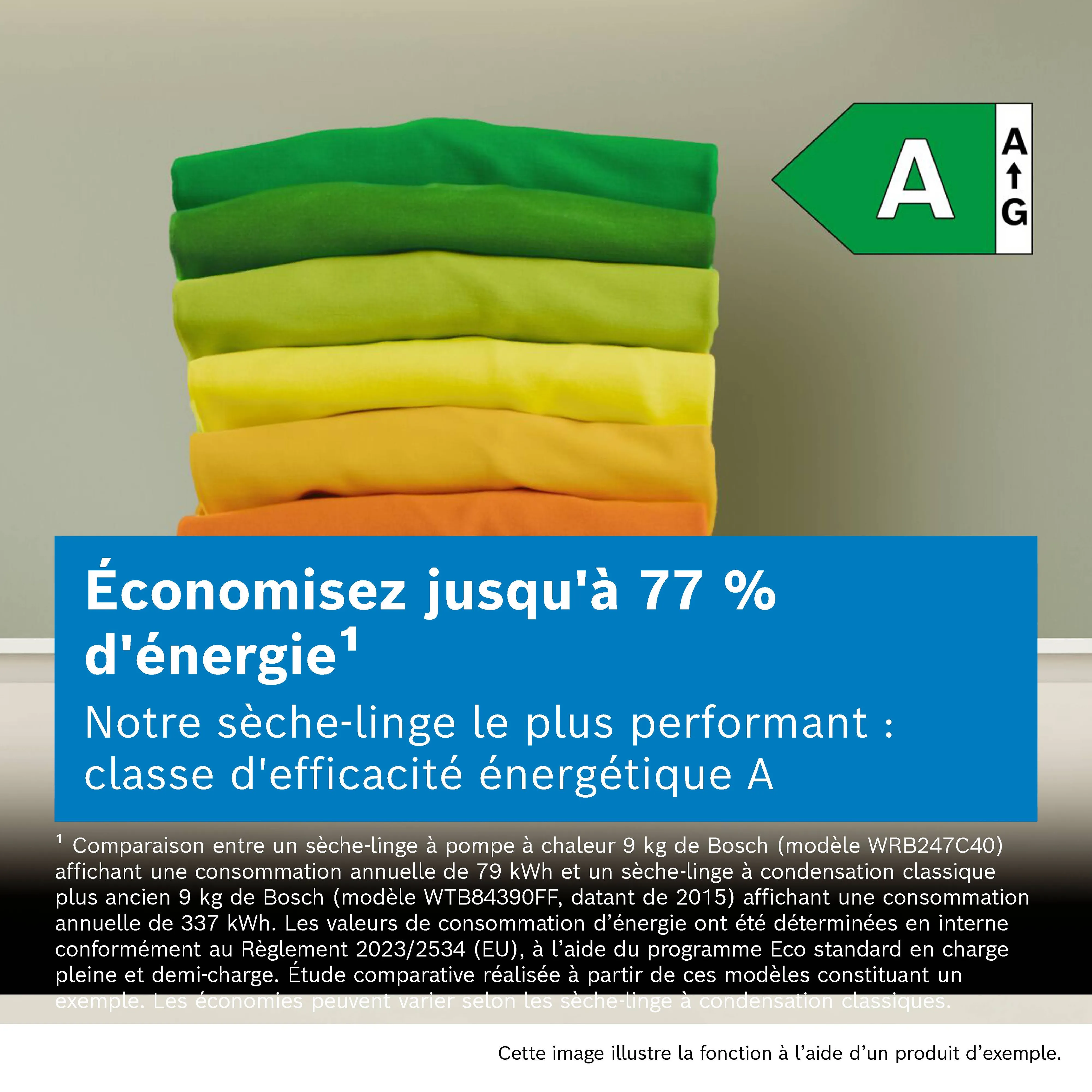Photo n° 2 du produit WRB247CCFG