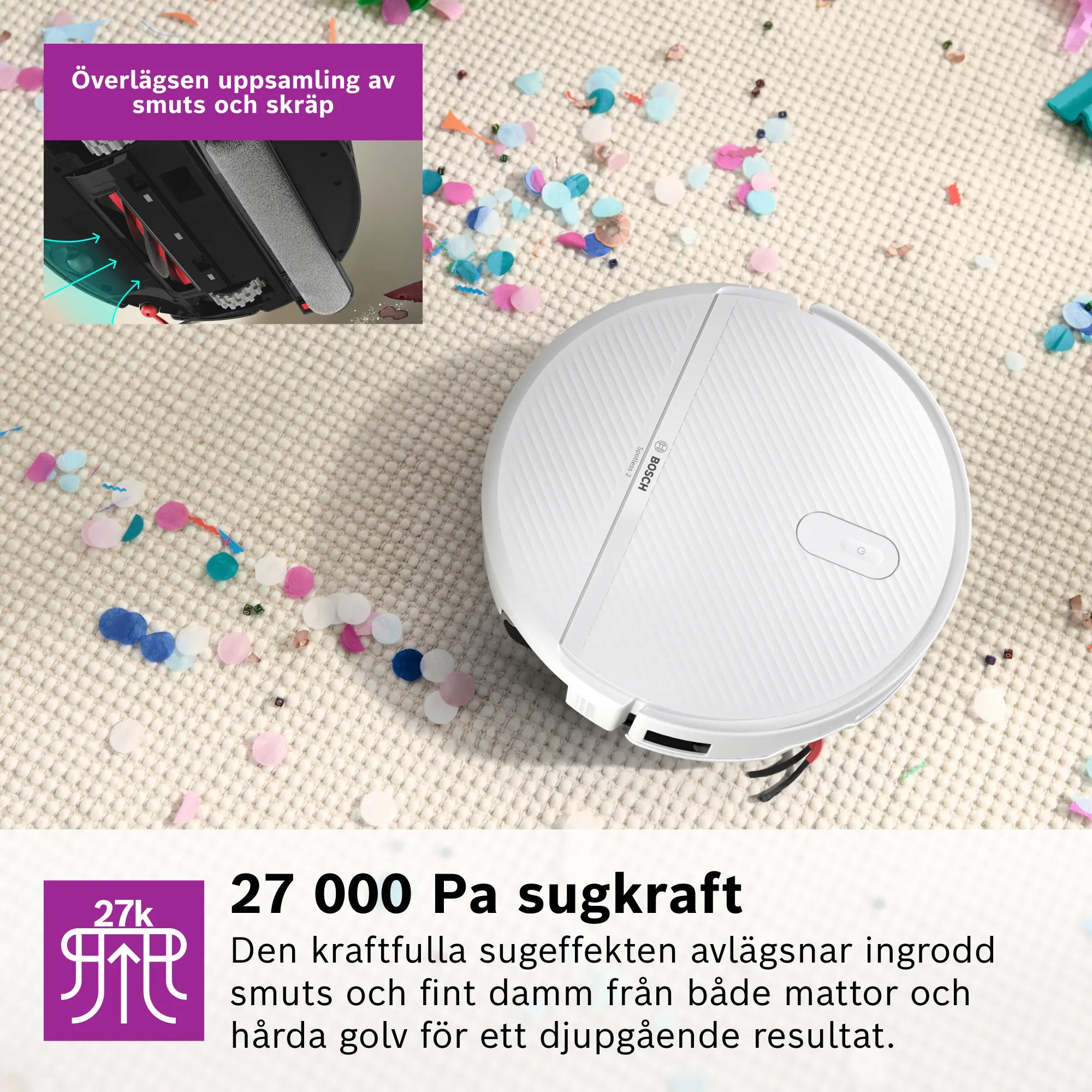 Foto Nr. 5 av produkten BCR2S2WX