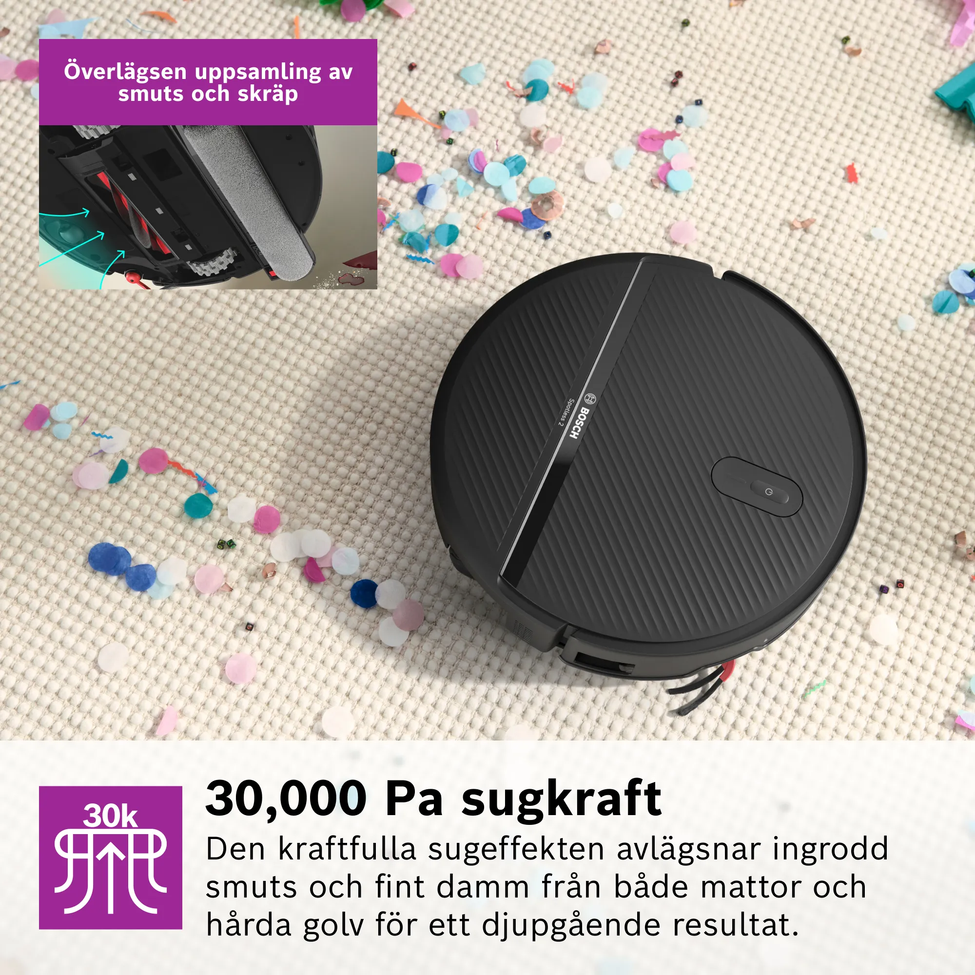 Foto Nr. 5 av produkten BCR2P2BXAB
