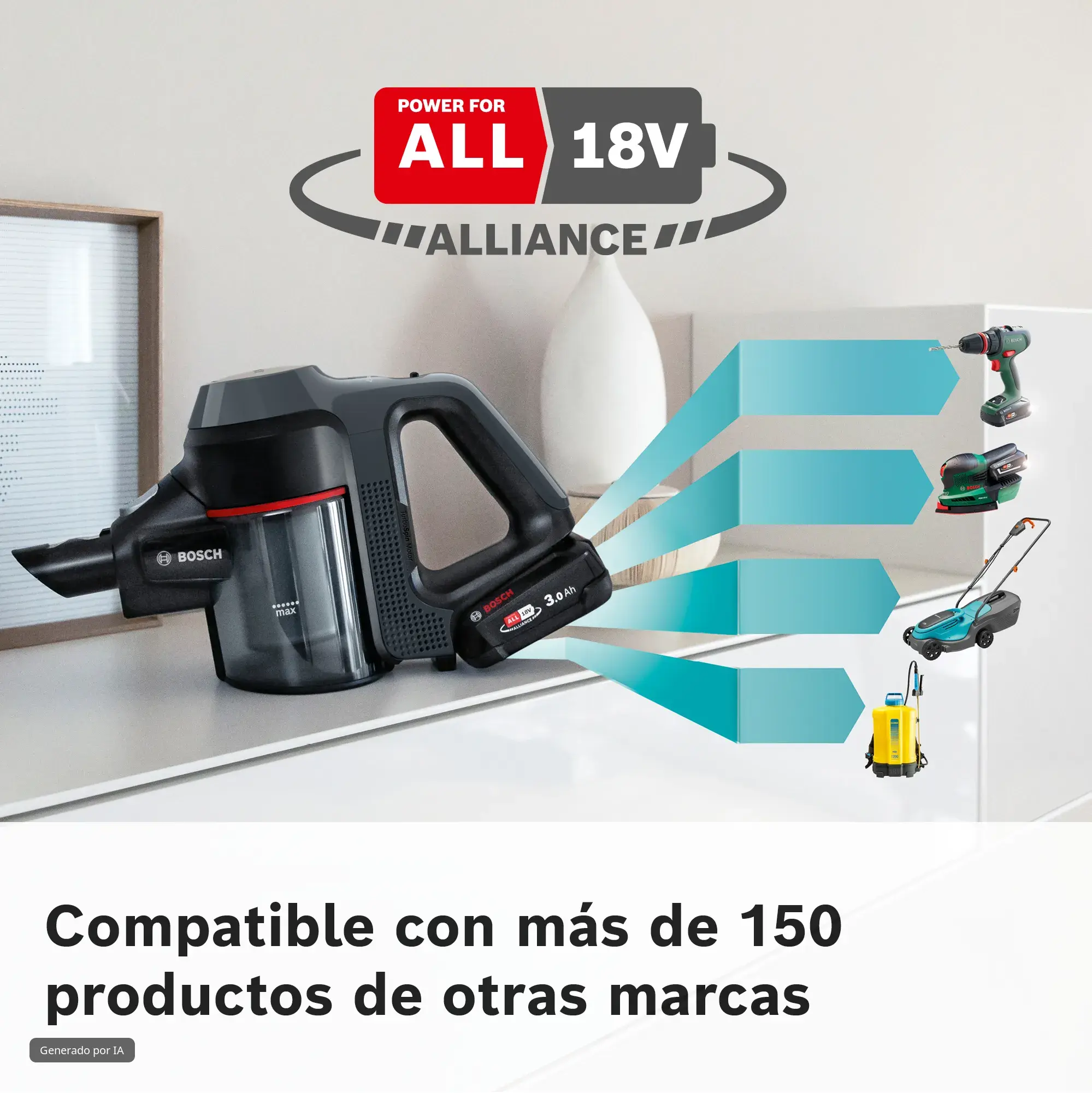 Foto n.º 8 del producto BBS712A