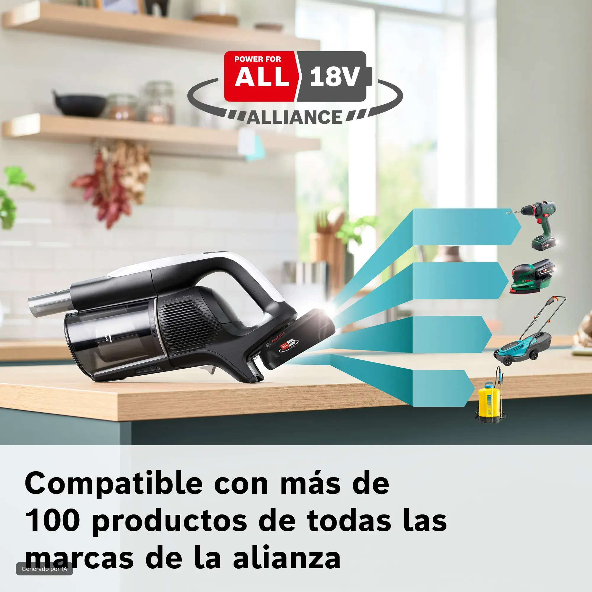 Foto n.º 14 del producto BCS1041WAC
